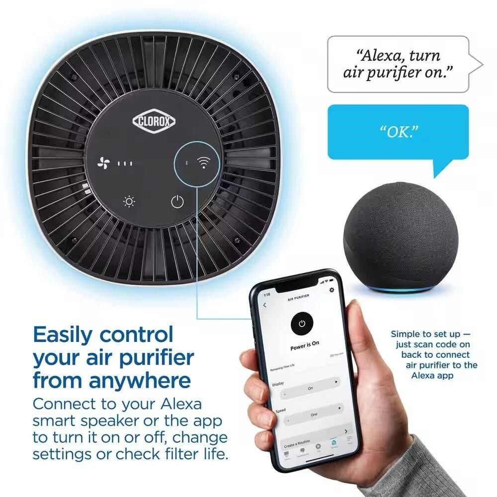 Tabletop Smart True HEPA Air Purifier New In Box 5