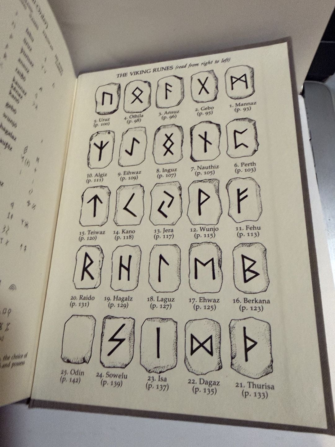 The Book Of Runes Tenth Anniversary Edition Ralph H Blum Hardcover 13