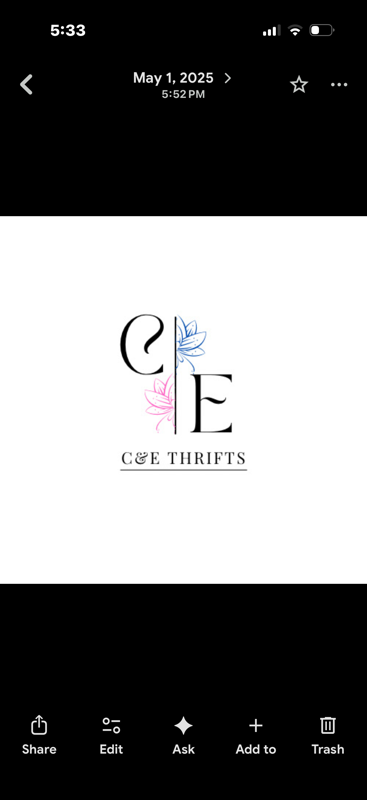 CandEthrifts