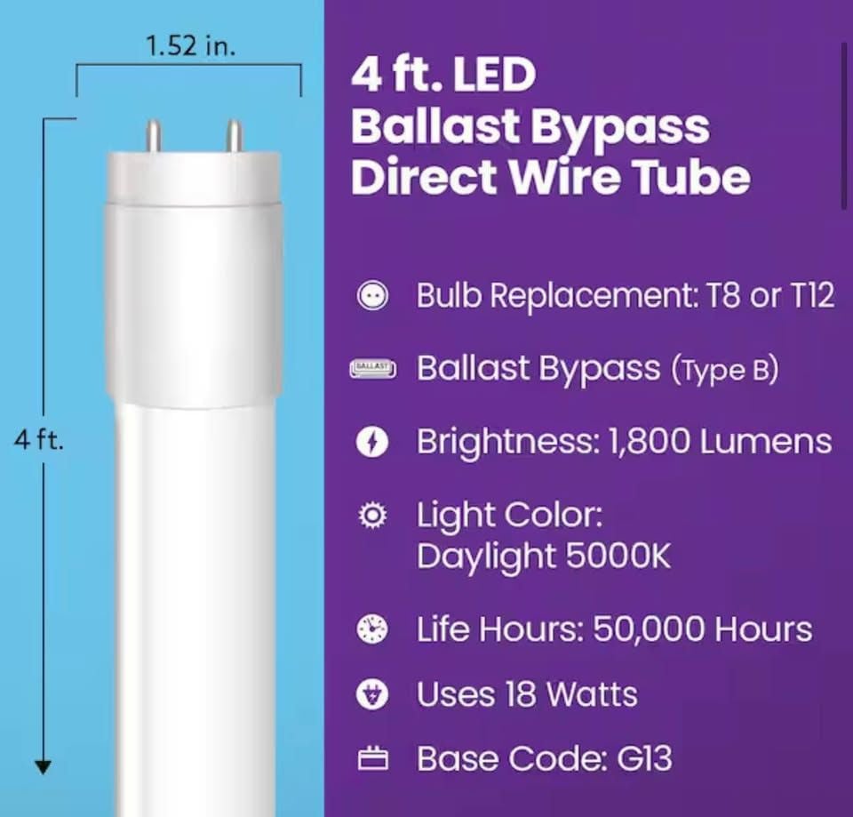 Feit Electric 10-Pack 4ft T8/T12 LED Ballast Bypass Tubes NIB 9